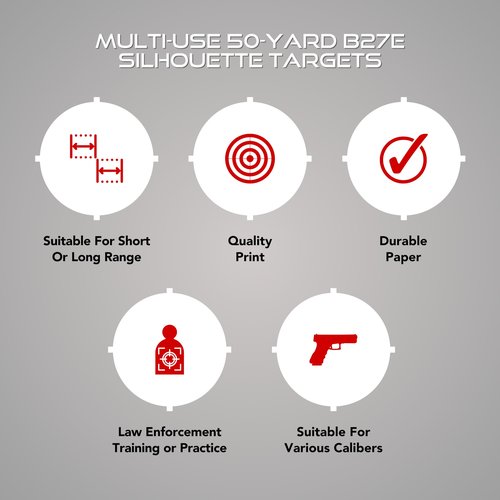 Official USPSA/IPSC Practice Paper Shooting Targets, Competition Torso Target, Paper Silhouette Shooting Target, Shooting Range, Rifles, Handguns, & Shotguns (100, USPSA Reverse Red Center)