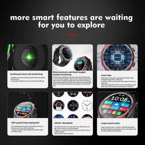 W@nyou 1.6 Inch Large Screen Smartwatch, 60 Days Extra Long Standby Large Men Smartwatch (Receive/Dial Calls), Android iOS Fitness Tracker with Heart Rate Sleep Monitor Sport Waterproof (Red)