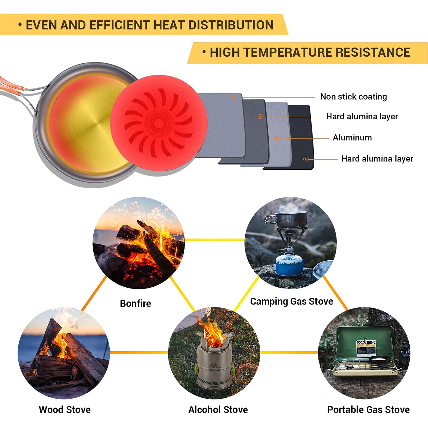 FineFlame Camping Stove 3 Burner 20400 BTU With Bulin 13 PCS Camp Cookware Set