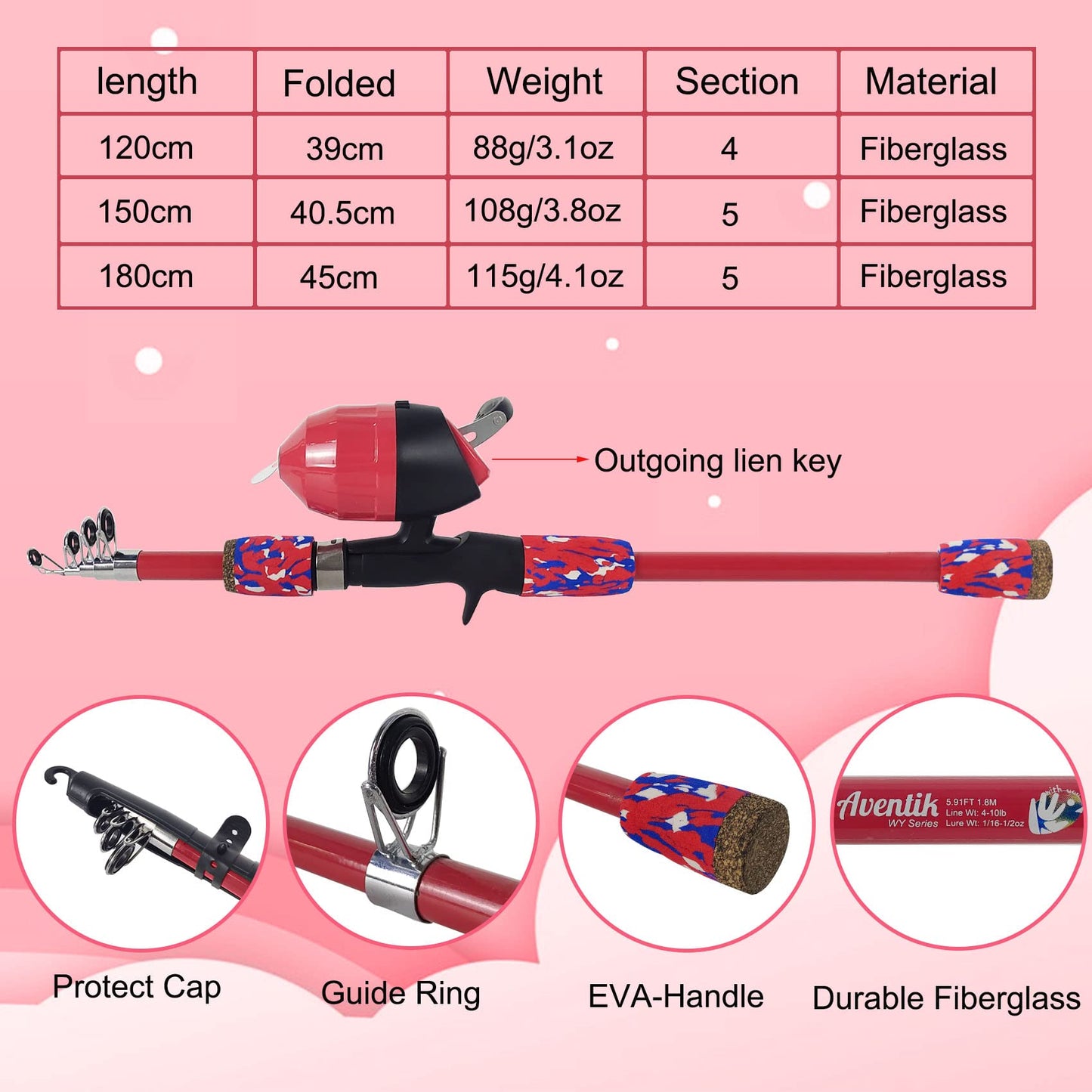 Aventik Kids Fishing Pole - Kids Fishing Starter Kit - with Tackle Box, Reel, Practice Plug, Beginner's Guide and Travel Bag for Boys, Girls (1.5M, Pink (Rod Kit))