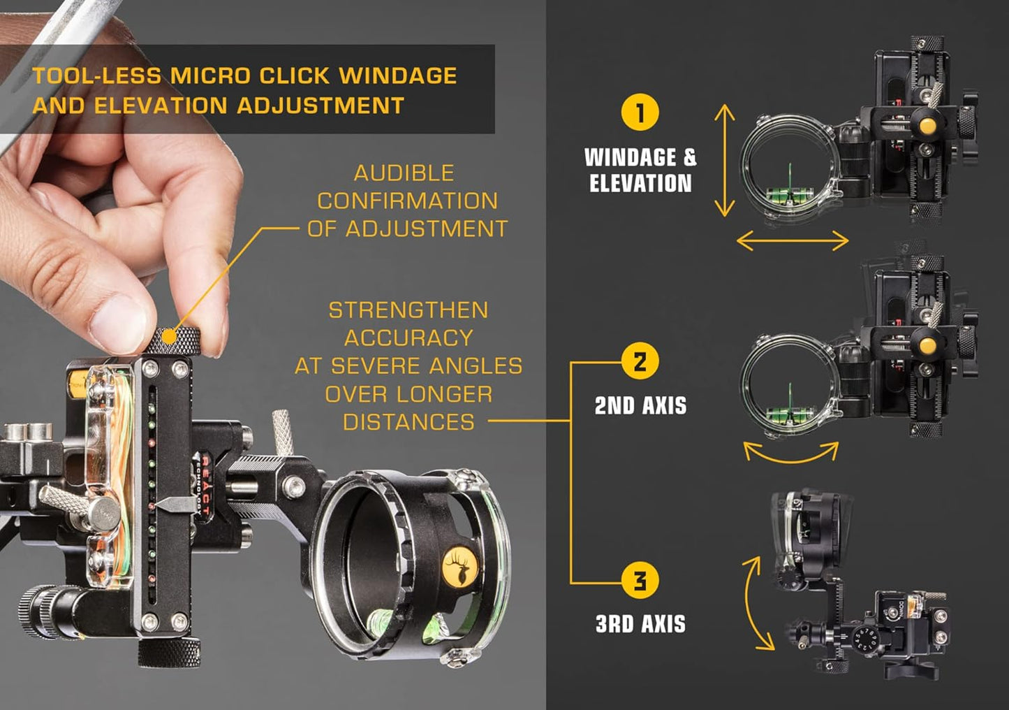 Trophy Ridge React One Pro Bow Sight - Accuracy up to 100 Yards, Tool Less Windage and Elevation Adjustability, 2nd/3rd Axis Leveling, Adjustable Click Light