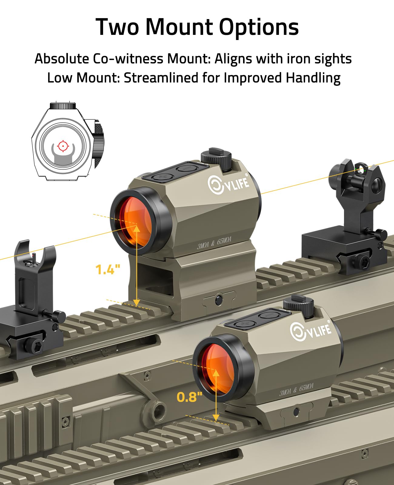 CVLIFE Multiple Reticle 3 MOA Dot & 65 MOA Circle Red Dot Sight, Motion Awake Red Dot, 1x20mm Red Dot Scope Optics with Absolute Co-Witness Riser and Low Mount for Picatinny, Sand