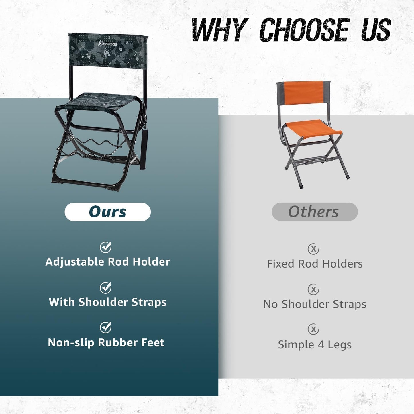 X Strike Fishing Chairs with Rod Holder Outdoor Folding Fishing Stool for Adults Portable Camping Chair for Ice Fishing, Camp, Lawn, Patio, Garden, 300LBS.