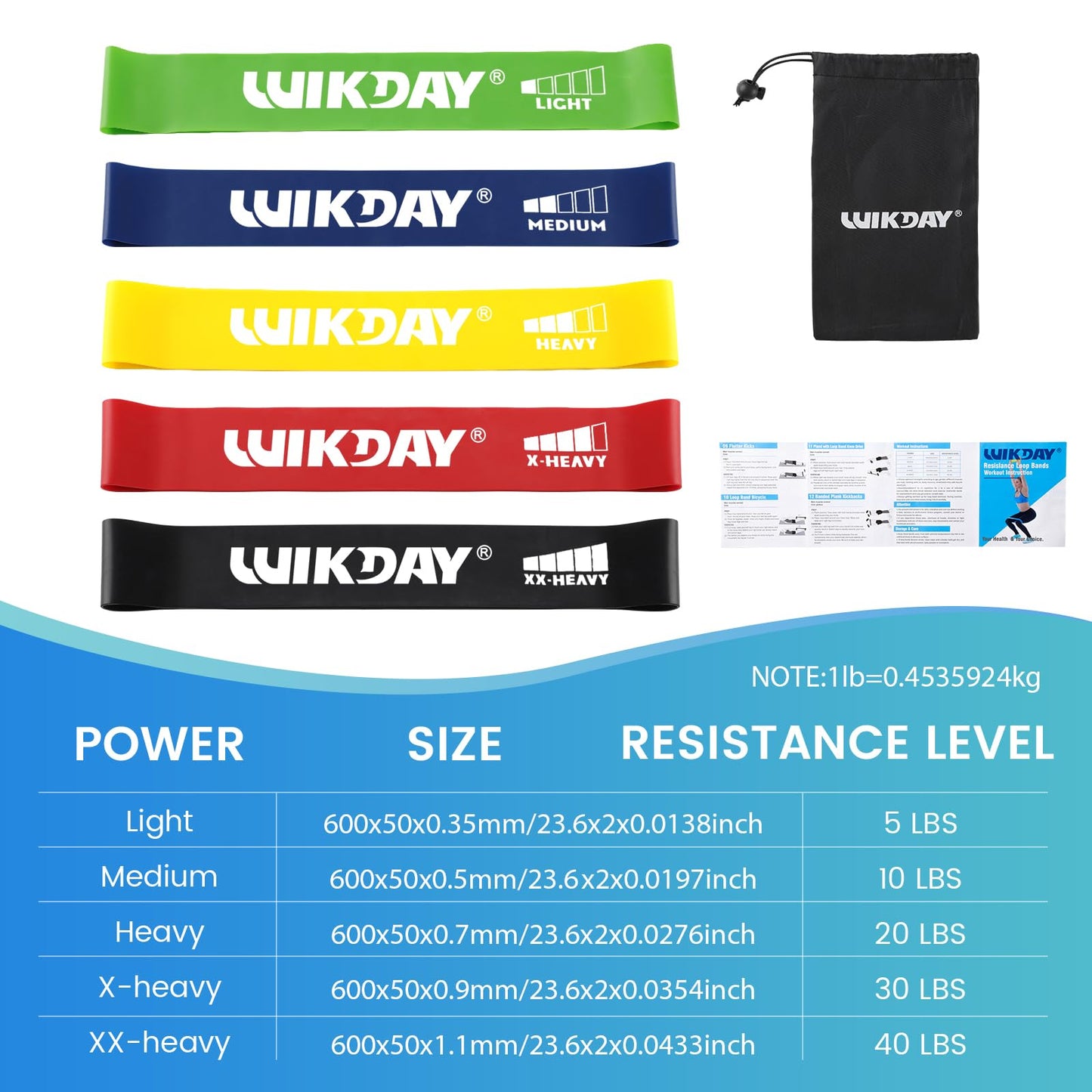 WIKDAY Resistance Bands for Working Out Exercise Loop Bands Workout Bands Set for Men Women Body Stretching, Training, Home Workout, Physical Therapy, Booty Legs, Set of 5 (Assorted)