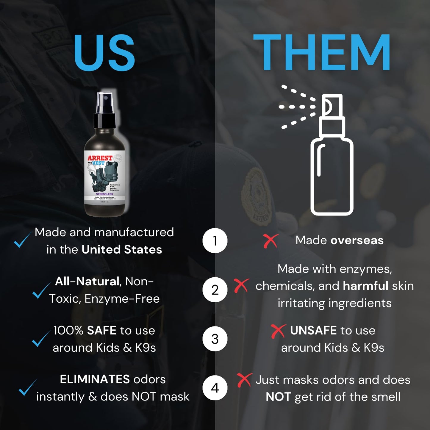 Arrest My Vest Military Grade Odor Eliminating Spray for Body Armor, Tactical Gear, and K9 Equipment. Safe on All Ballistic Vests, Fabrics, & Police Gear - Daybreak Fragrance - 2 16 oz Bottles