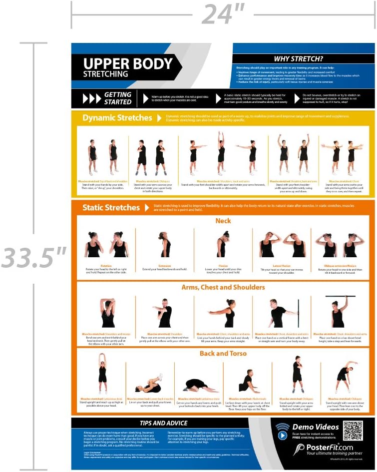 Posterfit Training Zones & Thresholds Poster - EXTRA LARGE - 33 x 23.5 - Laminated - Home & Gym Poster - Includes Online Video Training Support - Exercise Charts