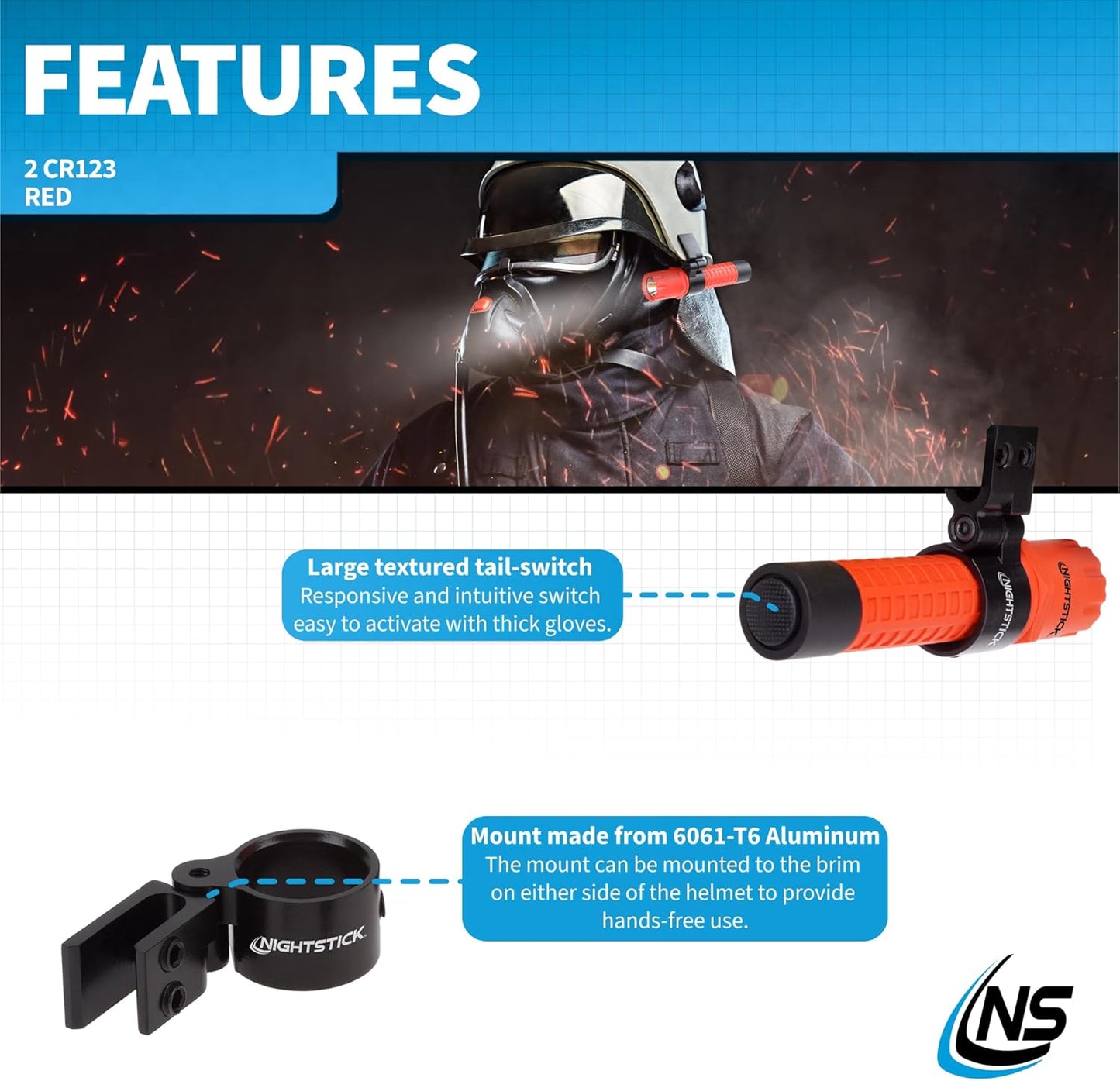 Multi-Angle Helmet Mount for Nightstick NS-HMC1 - Durable & Adjustable