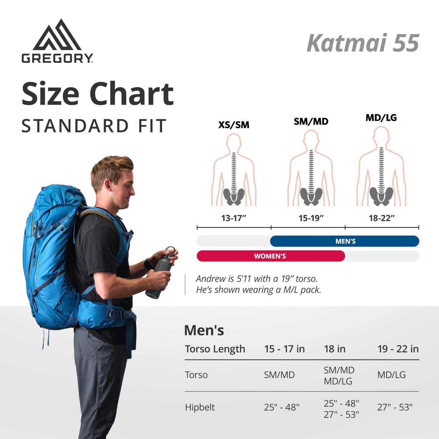 Gregory Katmai 55L Unisex Backpacking Pack, Ventilated Backpanel, Built-In Hydration Attachment for Bladder (Reservoir Not Included), Small/Medium, Oxide Green