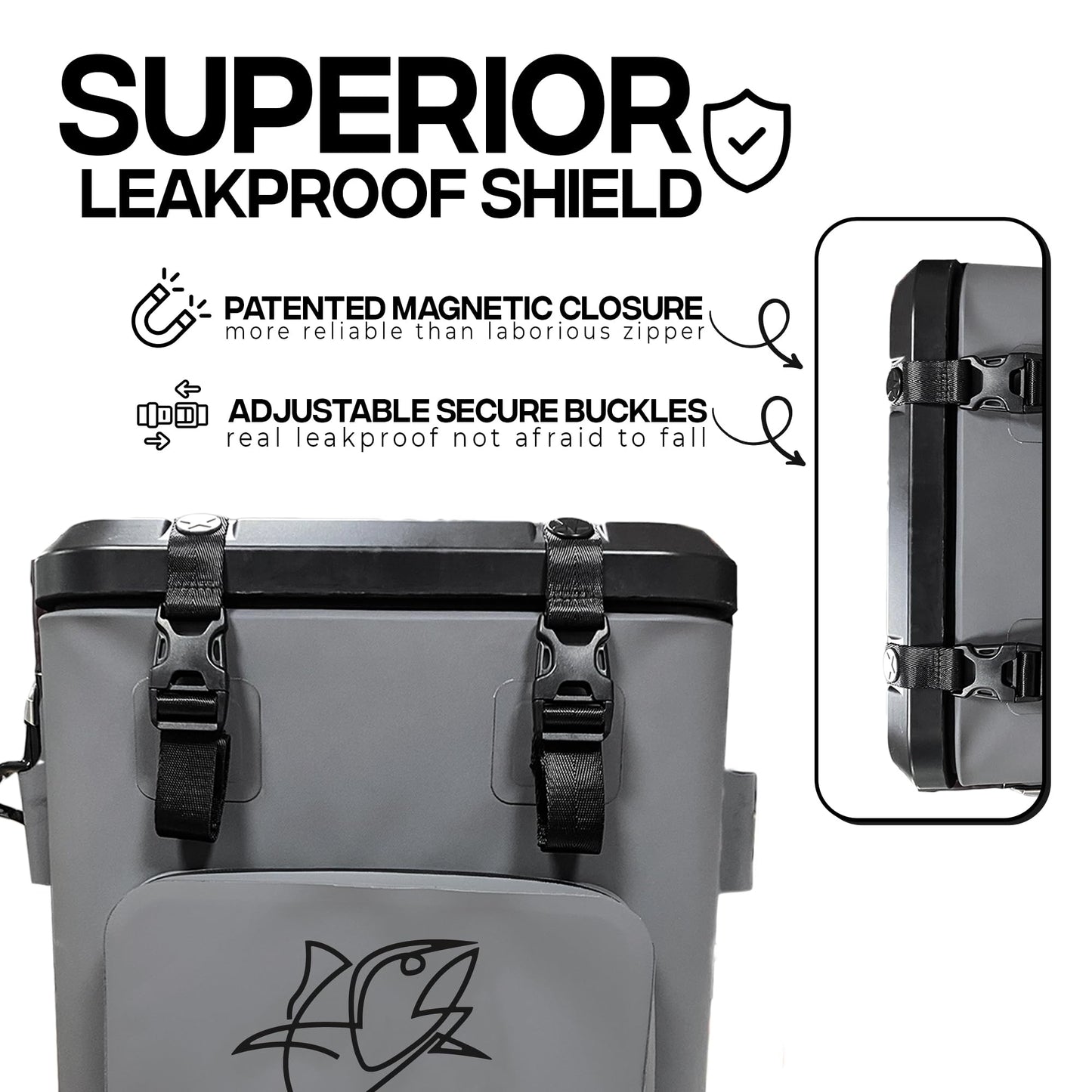 Fish Kill Bags Backpack Coolers Insulated Leak Proof, Fishing Backpack with Cooler Lightweight, Magnetic Closure Waterproof Durable for Camping & Hiking - Gray