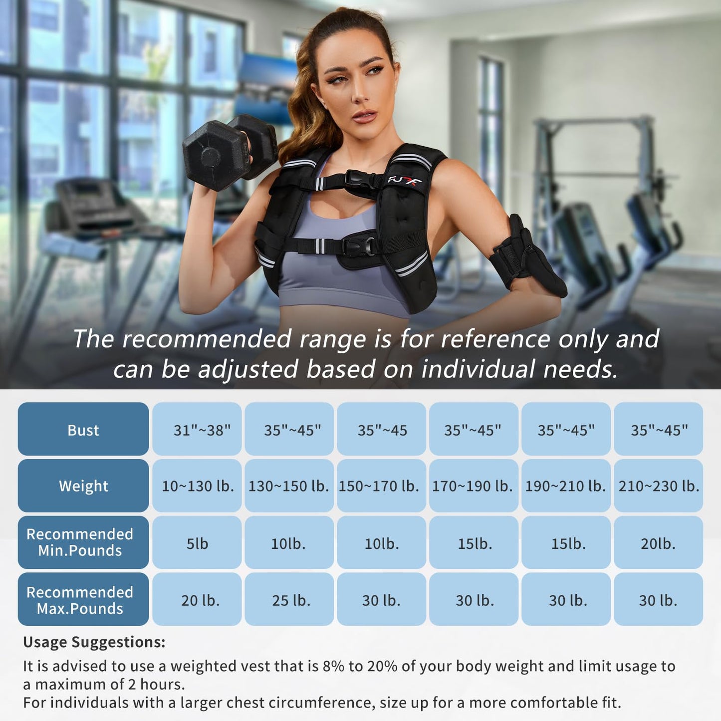 FUFF Weighted vest woman - 5lb Weights with Reflective Stripe, Weighted Vest for Men Women Strength Training Running Walking Jogging