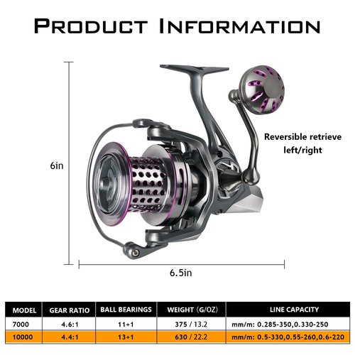 THKFISH Saltwater Spinning Reel 10000 Surf Fishing Reels Saltwater,13 +1 BB,45LB Max Drag,Ultra Smooth Heavy Duty Reel with CNC Aluminum Spool Reels for Long Cast