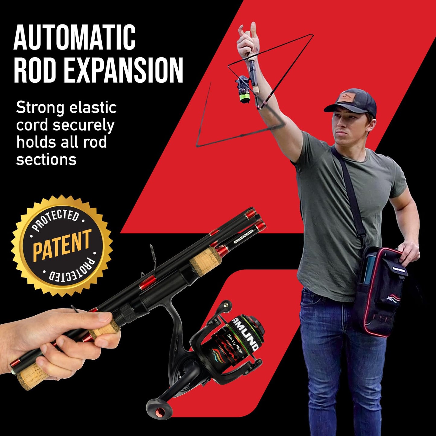 Amundson Savvy Rider Backpacker All-in-One Fishing Combo