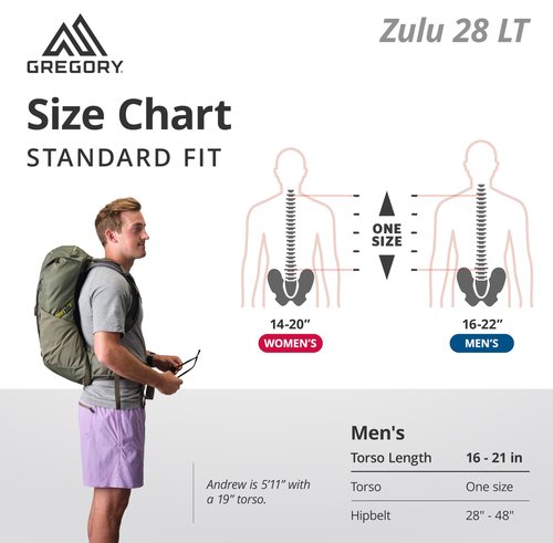 Gregory Zulu 28L Lt Unisex Hiking/Backpacking Pack, Freefloat Hipbelt, Internal Hydration Sleeve For Water Bladder, (Reservoir Not Included), One Size Fits All, Forage Green