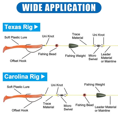 Bullet Fishing Weights Sinkers, 50pcs Lead Sinker Worm Weight Bass Fishing Texas Rig Carolina Rigs Slip Sliding Weights Freshwater Saltwater 1.75g