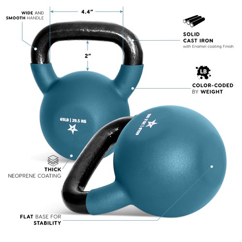 Yes4All Neoprene Coated & Kettlebell Sets - Hand Weights for Home Gym & Dumbbell Weight Set Training - Dark Blue - 65 lbs