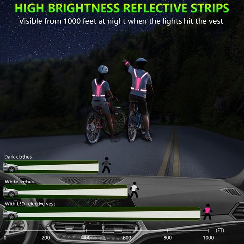 Uwqaqx LED Reflective Running Vest with Wristband, Tpye-C Rechargeable Light Up Running Vest for Women Men, Running Lights for Runner, Safety Gear for Walking, Running, Cycling (Pink+1 Armband)
