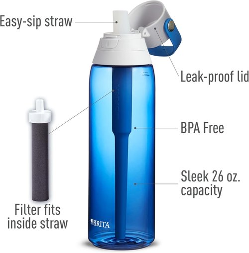 Brita Insulated Filtered Water Bottle with Straw, Reusable, BPA Free Plastic, Sapphire, 26 Ounce