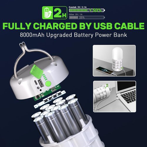 WONYO Rechargeable Lantern, 8000mAh 1320 LM Flashlight, 3 Light Modes & Stepless Dimmable, Emergency Camping/Home/Hiking/Power Outages (Warm Light)