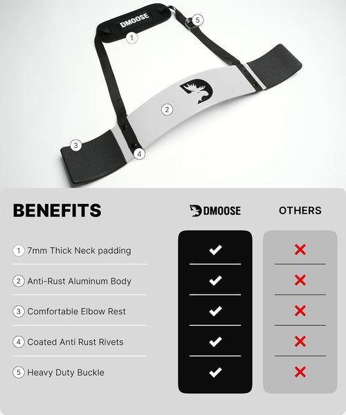 DMoose Fitness Arm Blaster for Biceps and Triceps - Heavy Duty Aluminum, Soft Neck Padding & Adjustable Straps - Bicep Curl Support for Isolation & Strength Training - Biceps Workout Equipment for Men