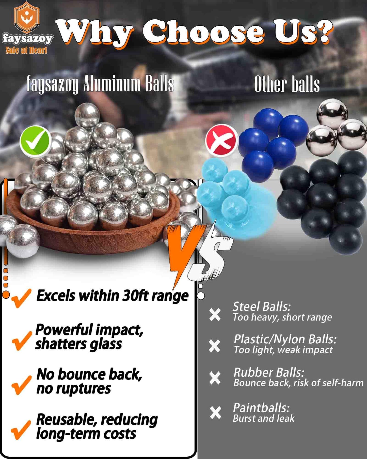 Faysazoy 50 x .68 Caliber Self Defense Balls & Projectiles, 7.3g, Hard - Reusable 0.68 Caliber Aluminum Balls for Home Defense, Practice, and Training (50)