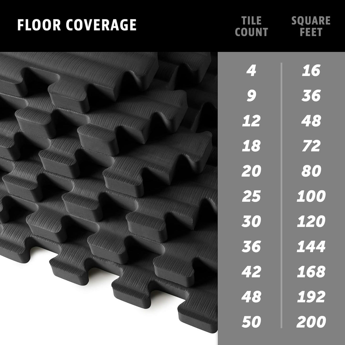 We Sell Mats 1 Inch Thick Martial Arts EVA Foam Exercise Mat, Tatami Pattern, Interlocking Floor Tiles for Home Gym, MMA, Anti-Fatigue Mats, 24 in x 24 in