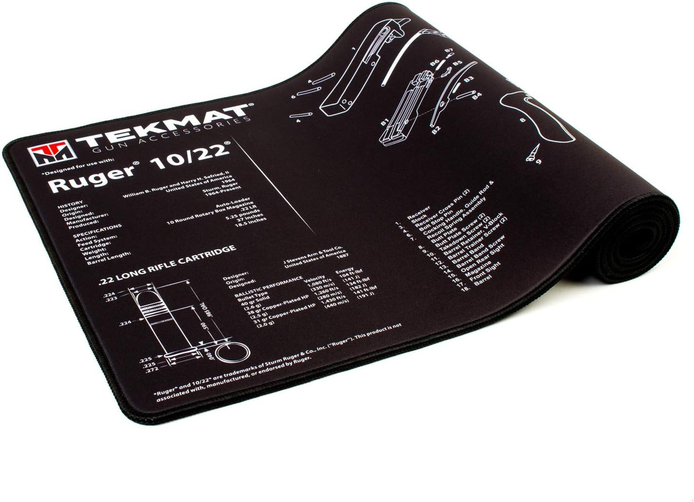 TekMat Ultra Cleaning Mat for use with Ruger 10/22 , Black, 15" x 44"