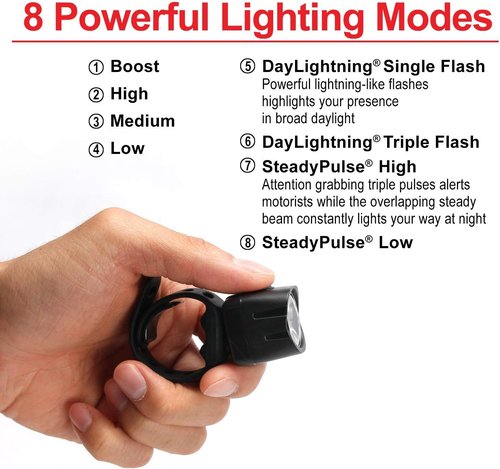 Cygolite Dice HL 150 Lumen Headlight & Dice TL 50 Lumen Tail Light USB Rechargeable Bicycle Light Combo Set