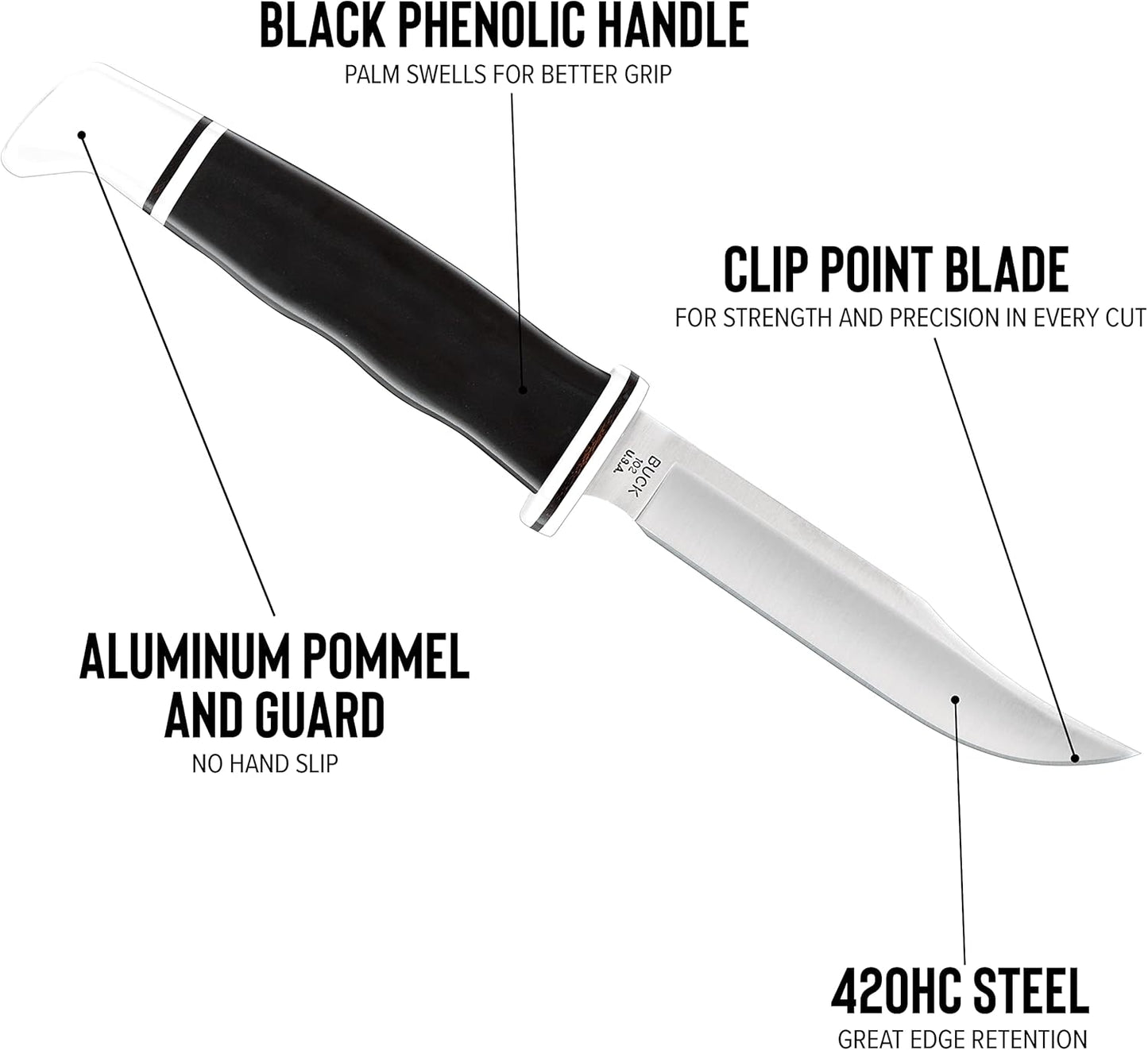 Buck Knives 102 Woodsman Fixed Blade Hunting Knife, 4" Stainless Steel Blade with Leather Sheath