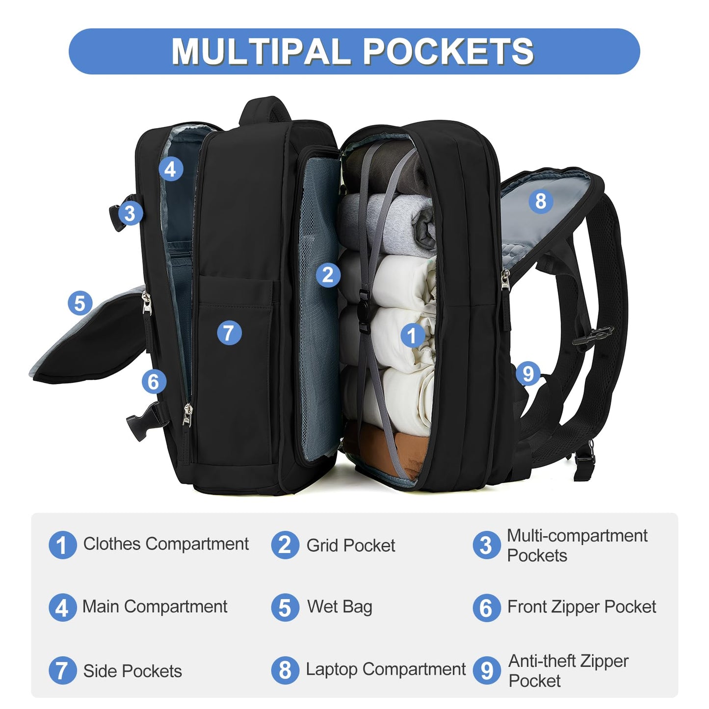 Expandable Travel Backpack For Women Men Airline Approved Personal Item Backpack For Airlines Carry On Backpack Flight Approved Waterproof Backpack For Traveling On Airplane Gym Travel Bag Black