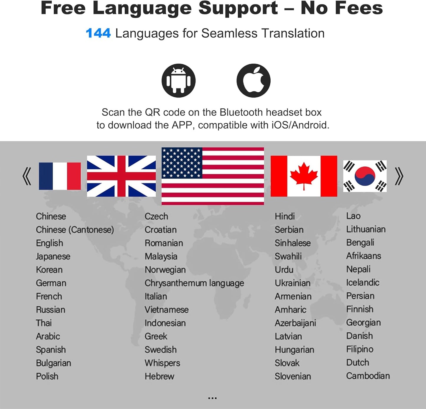 Ai Translation Earbuds Real Time, Translator Earbuds 144 Languages & Accents, 3-in-1 Translating Earbud Open Ear Clip-On Design, Audífonos Traductores for Travel Learning Business fit iOS & Android
