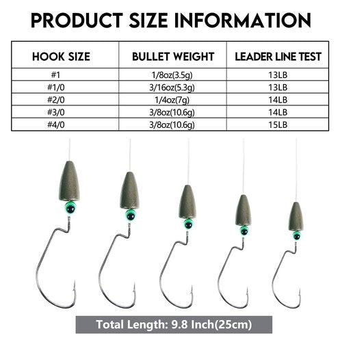 EUPHENG Texas Rigs for Bass Fishing, Pre-Rigged Leader Line with Weights Hooks Barrel Swivel Kit, 5PCS (#4/0 Hooks-3/8 oz Weight)
