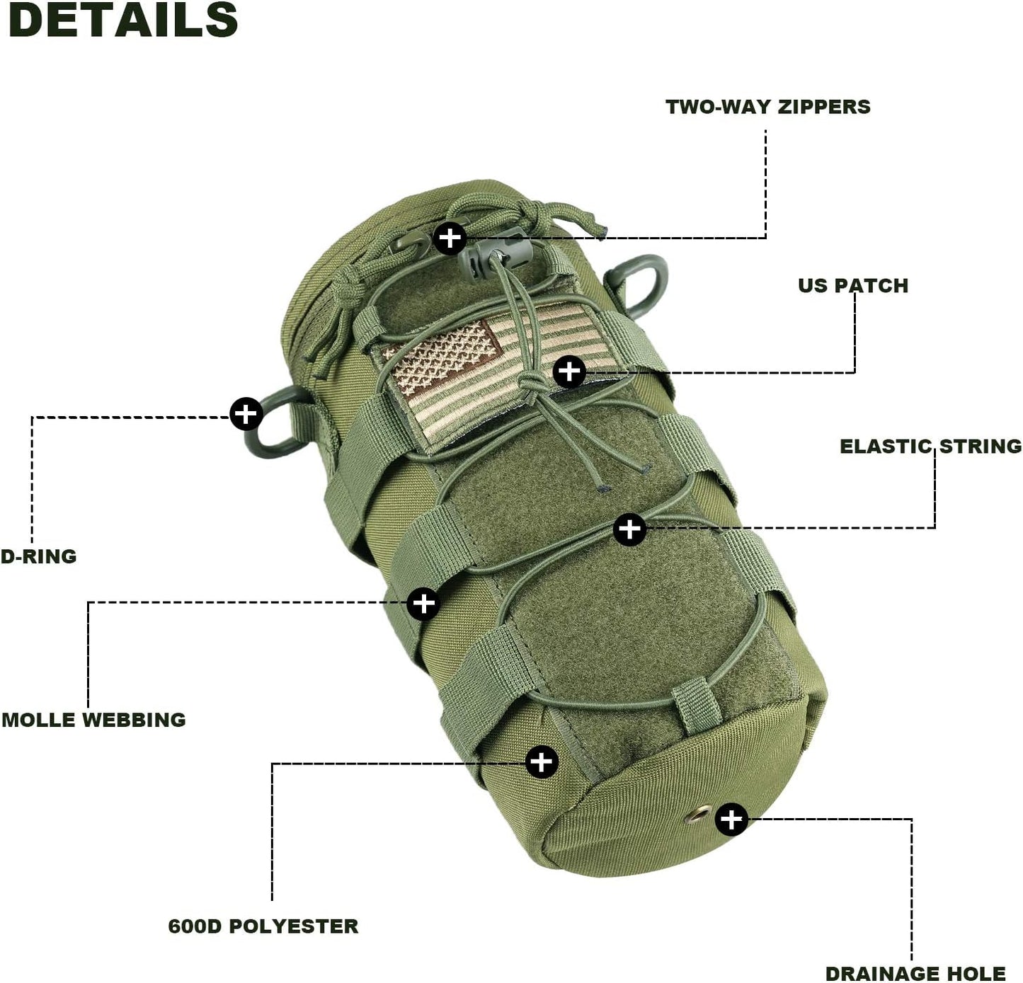 AMYIPO Water Bottle Pouch Molle Tactical Holder Storage Bag for 32oz Carrier