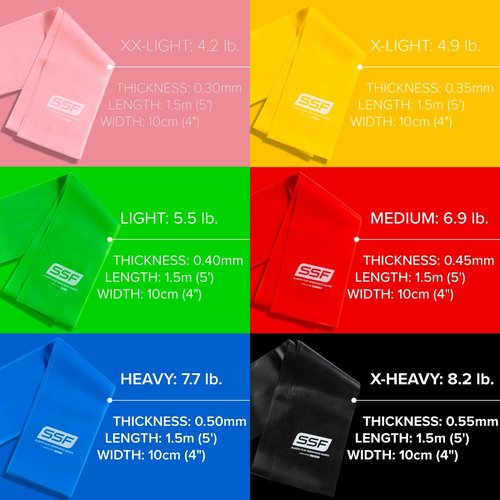Serious Steel Fitness Flat Resistance Bands for Upper and Lower Body Strength Training and Exercise. (4" x 5 Feet) - Intermediate Set (Medium, Heavy, X-Heavy)