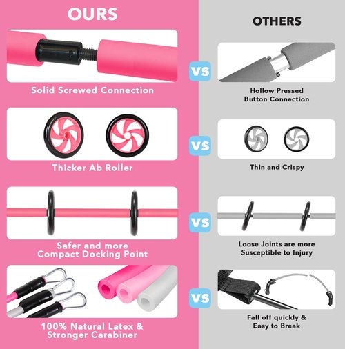 BBTOPS Pilates Bar Kit with Resistance Bands, Pilates Equipment Exercise Bar with Ab Roller for Abs Workout, Portable Home Gym Yoga Fitness Bar for Women & Men (Pink)
