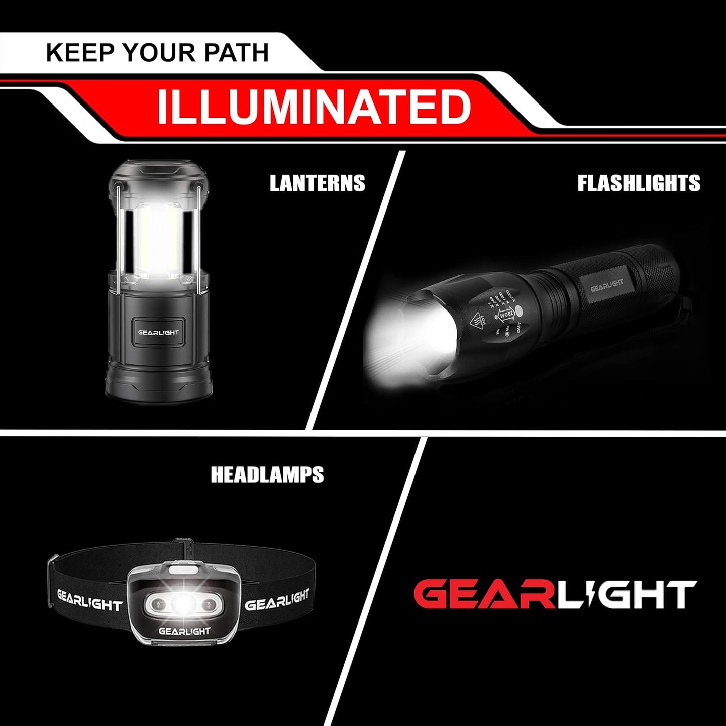 GearLight Rechargeable Bike Light, Bike Headlight and Tail Light Set, Powerful Front and Back Lights for Night Riding Safety, Night Riding Accessories, White Elephant Stocking Stuffer for Men