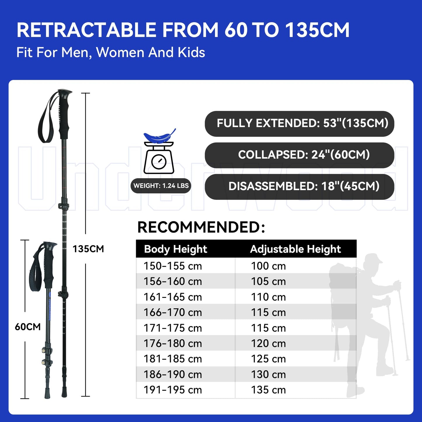 2-Person Ultralight Trekking Pole Tent & Collapsible Aluminum Hiking Sticks by Underwood Aggregator