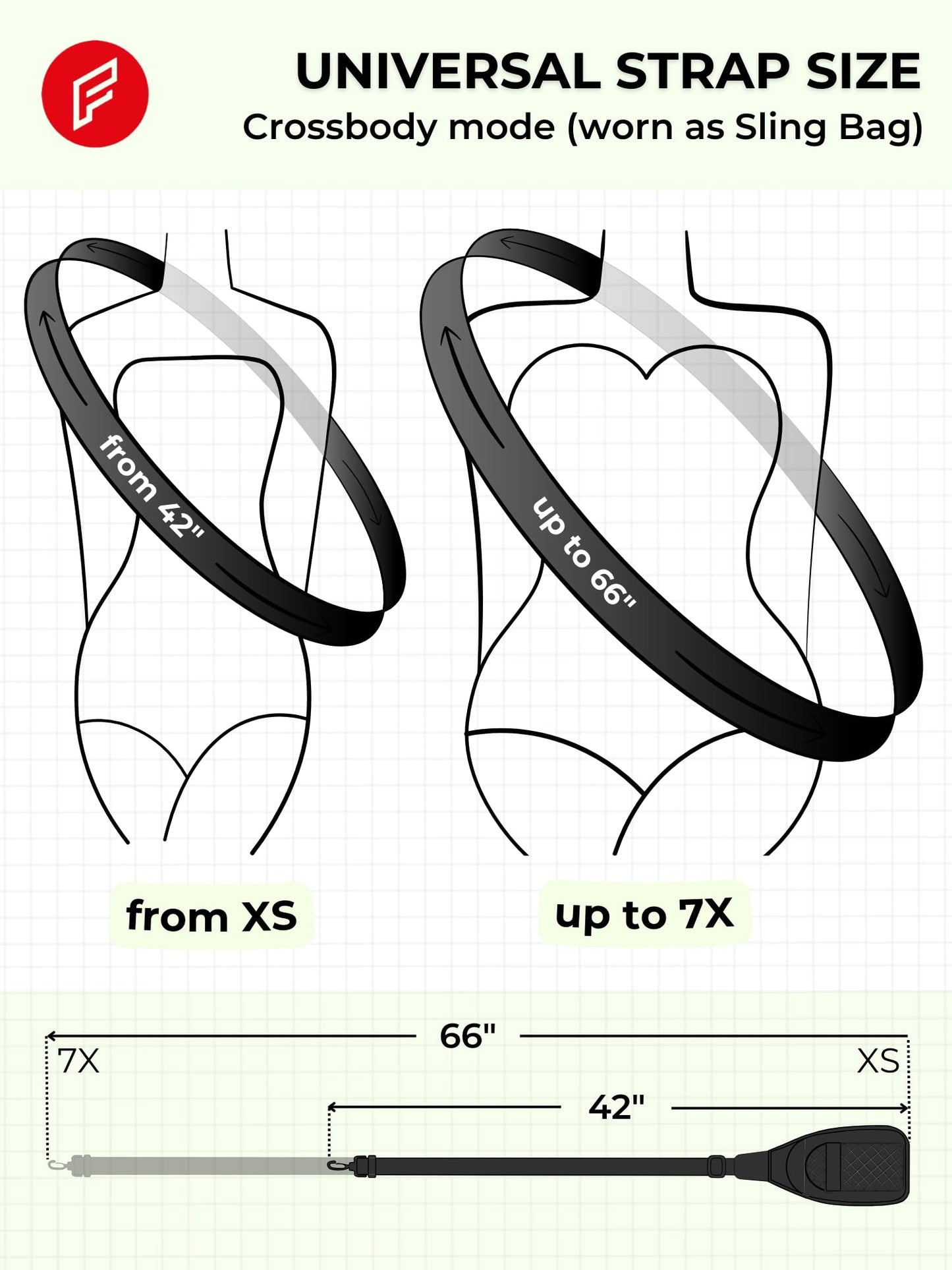 FORZAROCKET Sling Bag Double Compartment w/Long Strap 66" - Crossbody Bag w/Extended Strap - Women Men Fanny Pack - Two-Way Durable Zipper - Compact Sling Backpack - Plus Size Friendly, Black Quilted