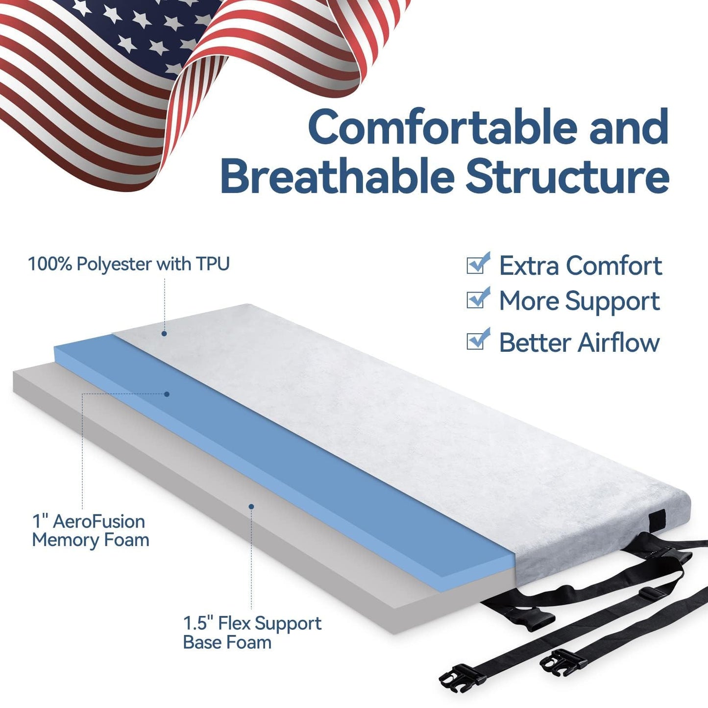 Memory Foam Camping Mattress,Portable Roll Up Sleeping Pad with Removable Waterproof Cover Travel Bag,Sleeping Mats for Car Indoor Outdoor Travel,CertiPUR-US Certified, Made in USA,Kid 63"×26"×2.5"