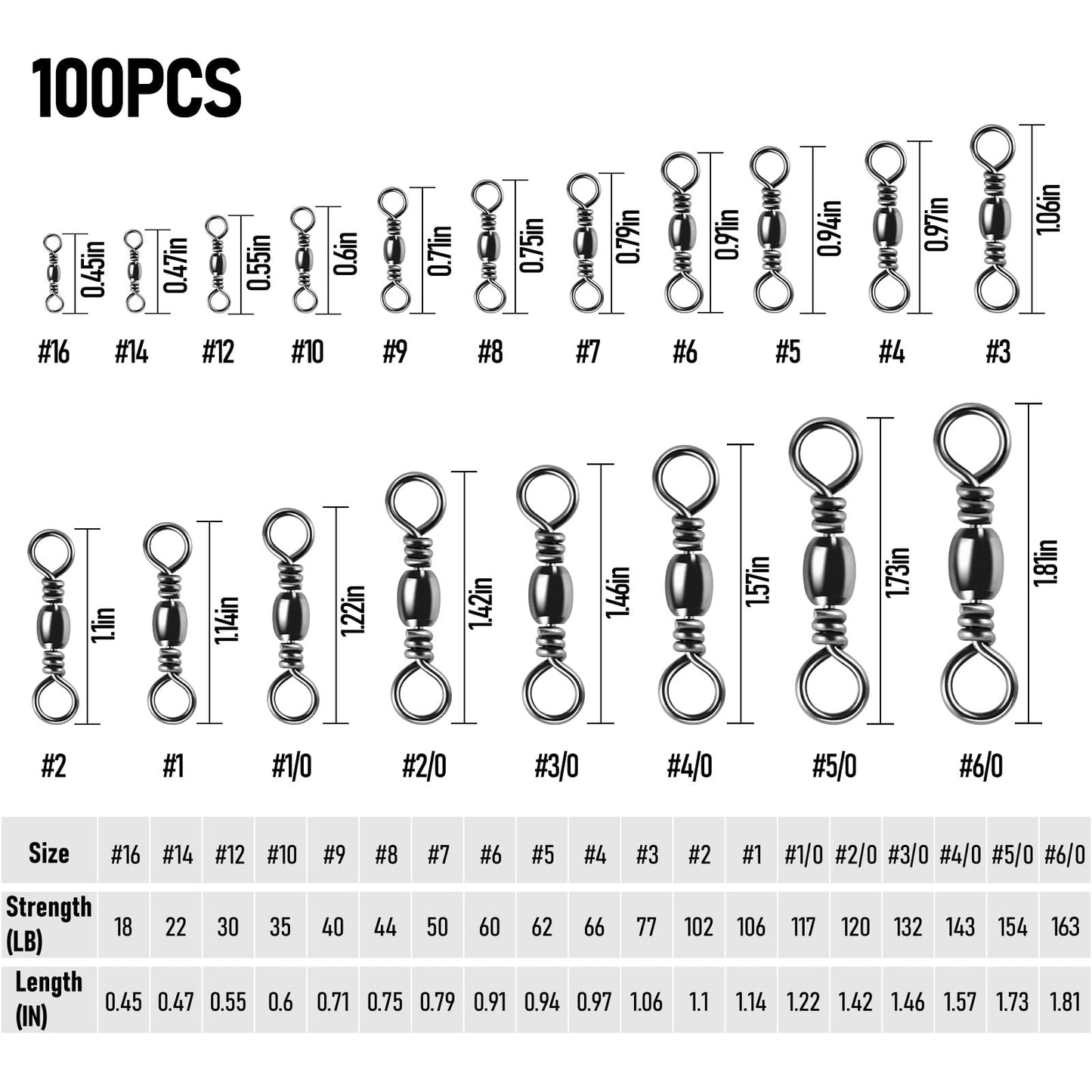 Alwonder 100PCS Fishing Barrel Swivels, High Strength Stainless Solid Ring Brass Barrel Swivel with Black Nickel Coating, Rolling Fishing Swivels Tackle Line Connector Saltwater Freshwater #16