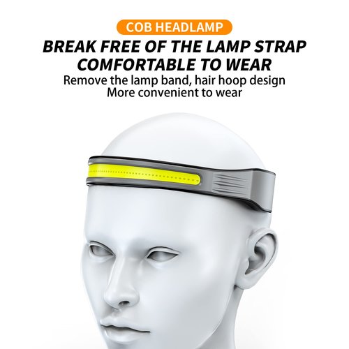 PINSAI LED Rechargeable Headlamp,Book Light for Reading in Bed, Neck Light,230°Wide Beam Head Lamp for Forehead, Waterproof Super Bright COB Head Light for Camping Running Hiking Repairing