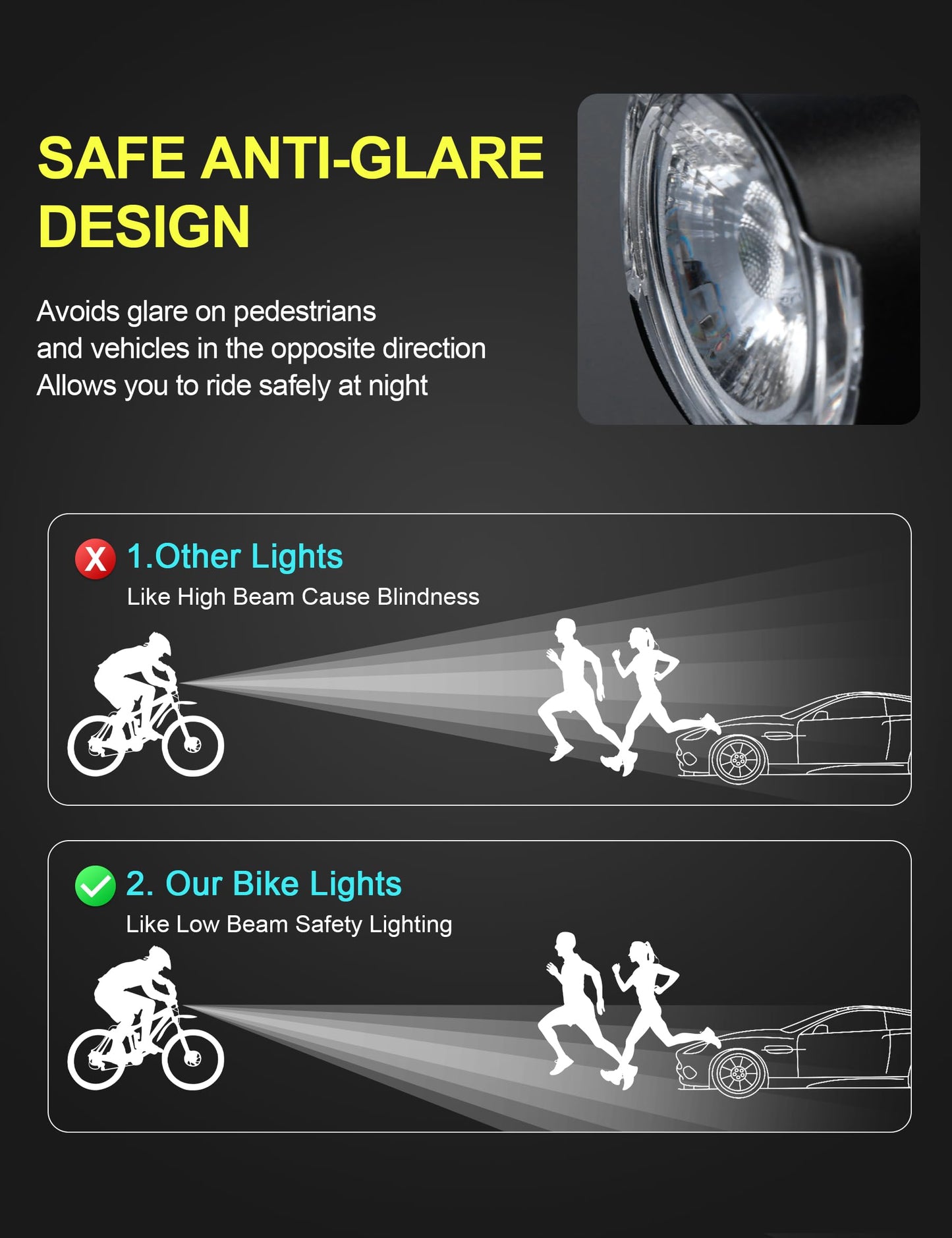 INBIKE Bike Headlight, IP65 Waterproof Bike Lights, USB Rechargeable, 6 Modes, High Lumen Super Bright Bicycle Lights, Anti-Glare LED Bike Front Light for Night Riding