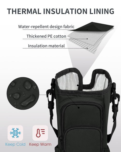 sportsnew Water Bottle Carrier Bag with Phone Pocket for Stanley Brumate era 40oz Accessories Insulated Water Bottle Holder Pouch with Strap Stanley Cup Sling Bag with Straw Cover for Crossbody