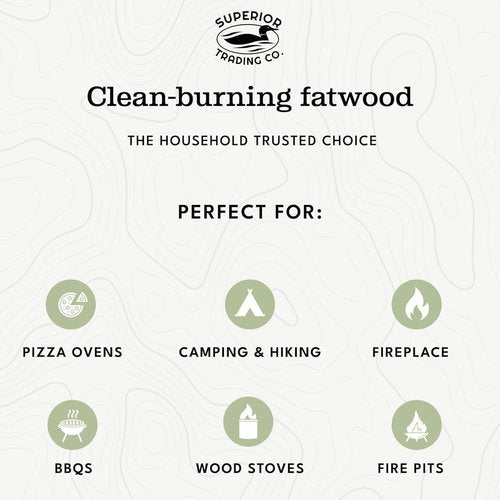 Superior Trading Premium Fatwood Fire Starter Sticks, Natural Kindling for Fireplaces, Wood Stoves, Winter Camping Fire Starter, Fire Lights, 10 lbs
