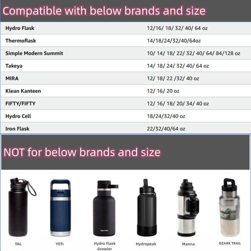 Hydro Flask Wide Mouth Lids - Chug Lid Replacement Sport Cap for 16, 20, 24, 32, 40 OZ (Black+White)