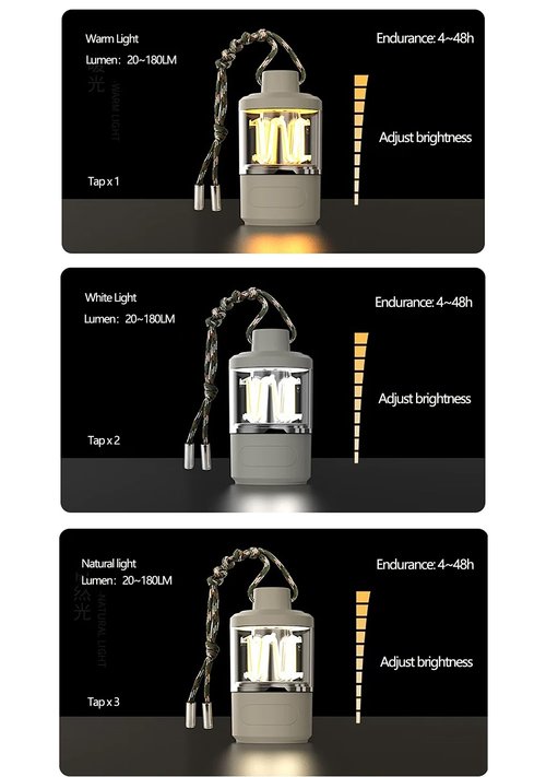 Camping Lights, Rechargeable Camping Lights,Portable Magnetic Camping Lights,IPX65 Waterproof,for Emergency/Car Repairing/Hiking/Fishing/Camping Lantern/Home.