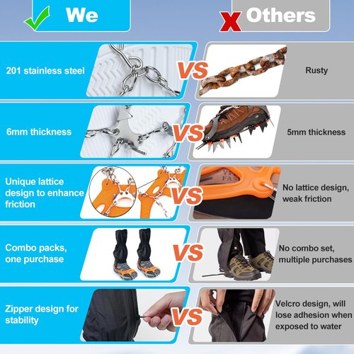 Crampons with Leg Gaiters - Ice Cleats with Adjustable Snow Leg Gaiters - Men's and Women's Traction Snow Grips and Gaiters for Hiking, Mountaineering, and Rock Climbing(M)