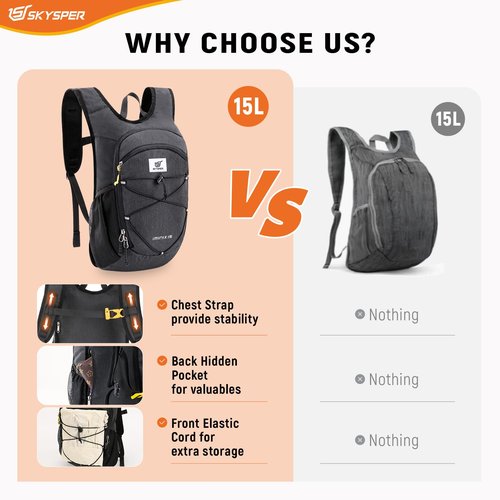 SKYSPER 15L Foldable Hiking Backpack Lightweight Packable Travel Daypack with Chest Strap Small Outdoor Folding Back Pack Collapsible Bag for Women Men (Black)