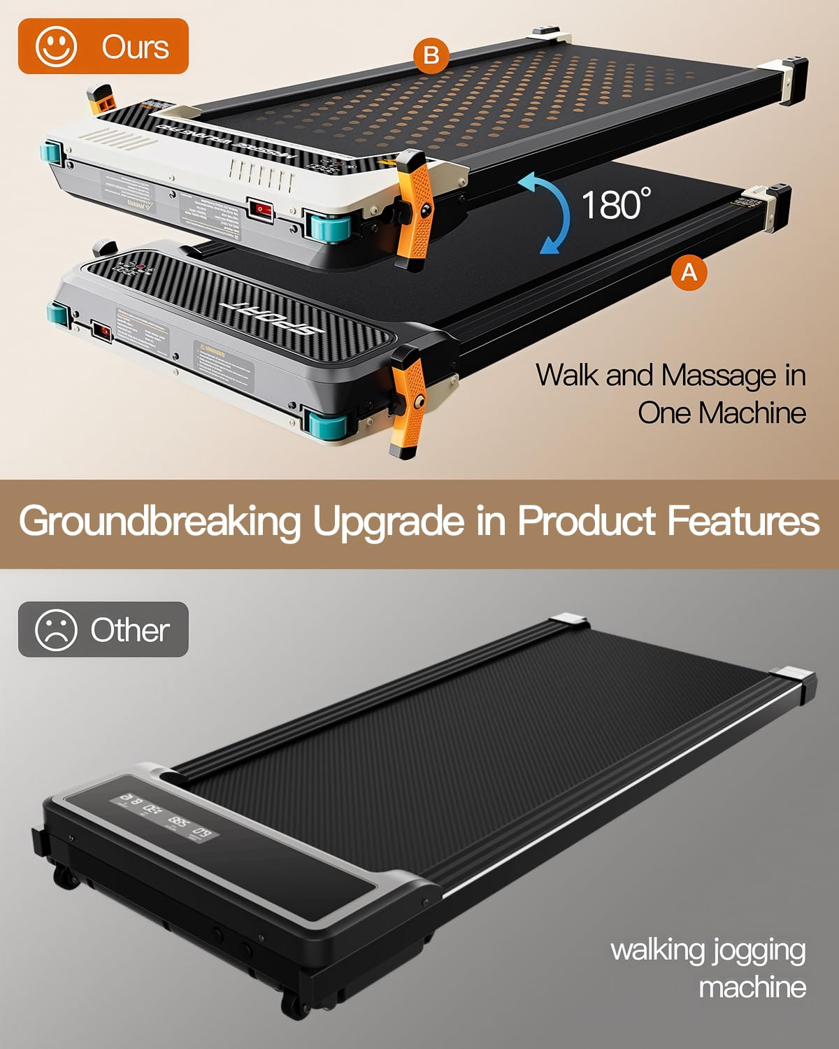 FUNRAY Versatile Walking Pad Treadmill with Incline - Dual-Sided Under Desk Treadmill with Foot Massage,2 in 1 Walking Pad for Home/Office, Portable Compact Treadmills with 330LBS Weight Capacity