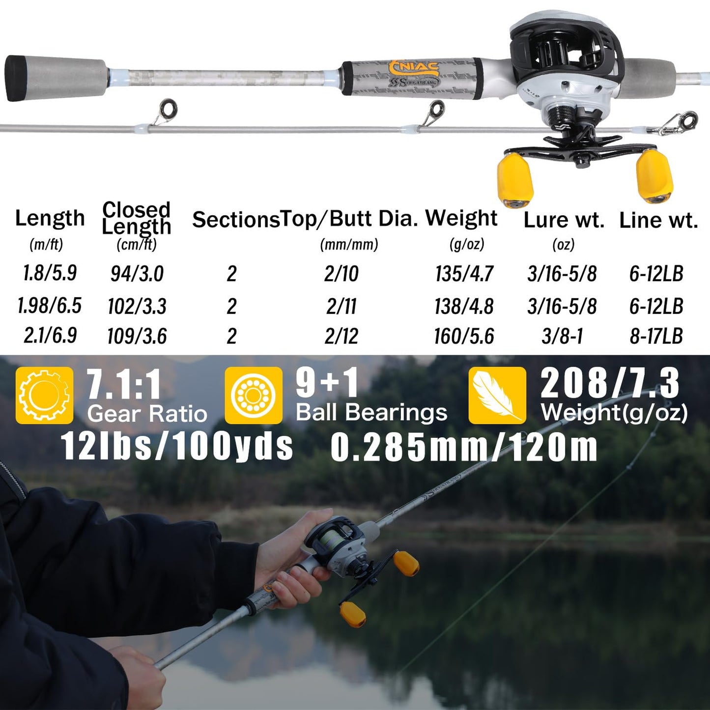 Sougayilang Spinning& Casting Fishing Rod Combos with Graphite 2Pc Blanks Fishing Reel for Bass Fishing (Casting with Right Handed, 6'0" Medium- Fast- 2piece)