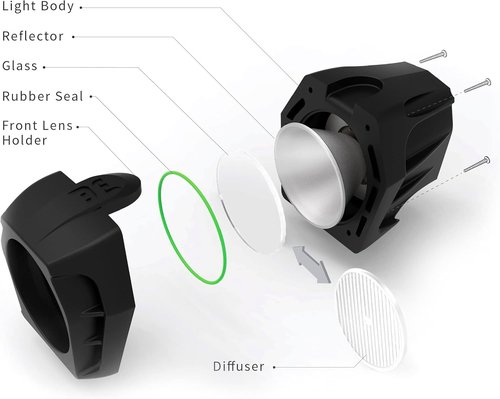 Helios 1600 Lumen Waterproof Rechargeable Bike Headlight with Free Diffuser & Taillight